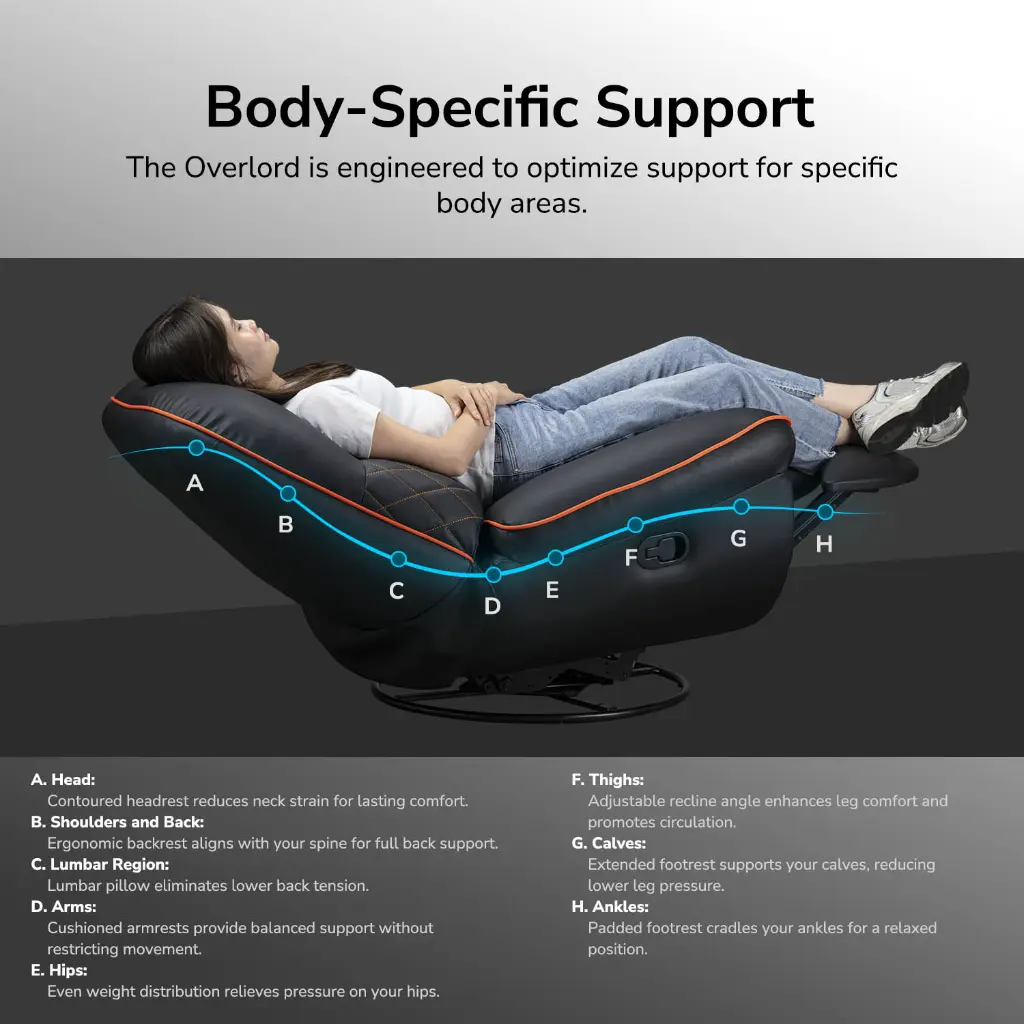OVERLORD-zoom-gallery-Body-Specific-Support.webp